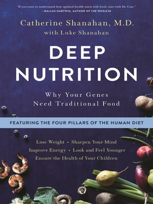 cover image of Deep Nutrition